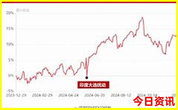 王中王官网开奖结果记录